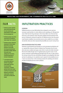Infiltration Practices fact sheet cover