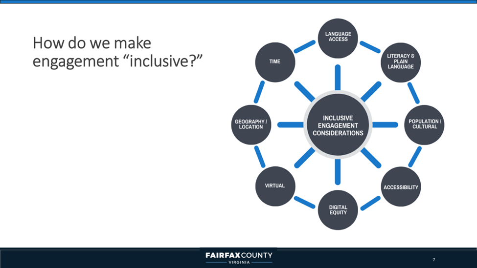 Inclusive Engagement Considerations